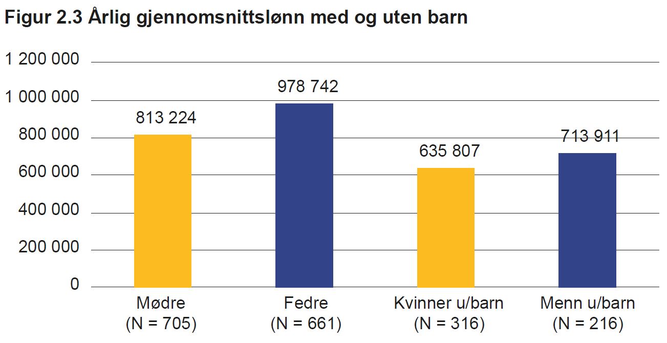 mødrefedre.JPG